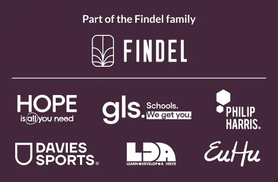 Findel Family Banner.png