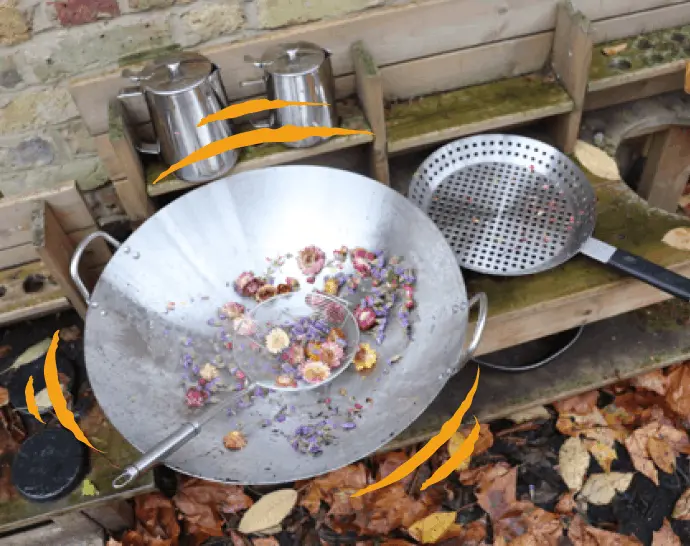 Power of Large Scale Play.png